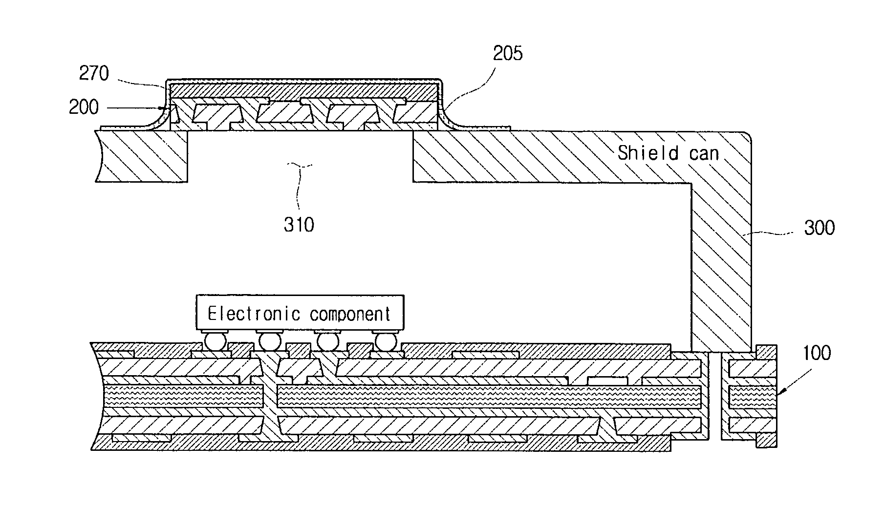 Printed circuit board and electro application