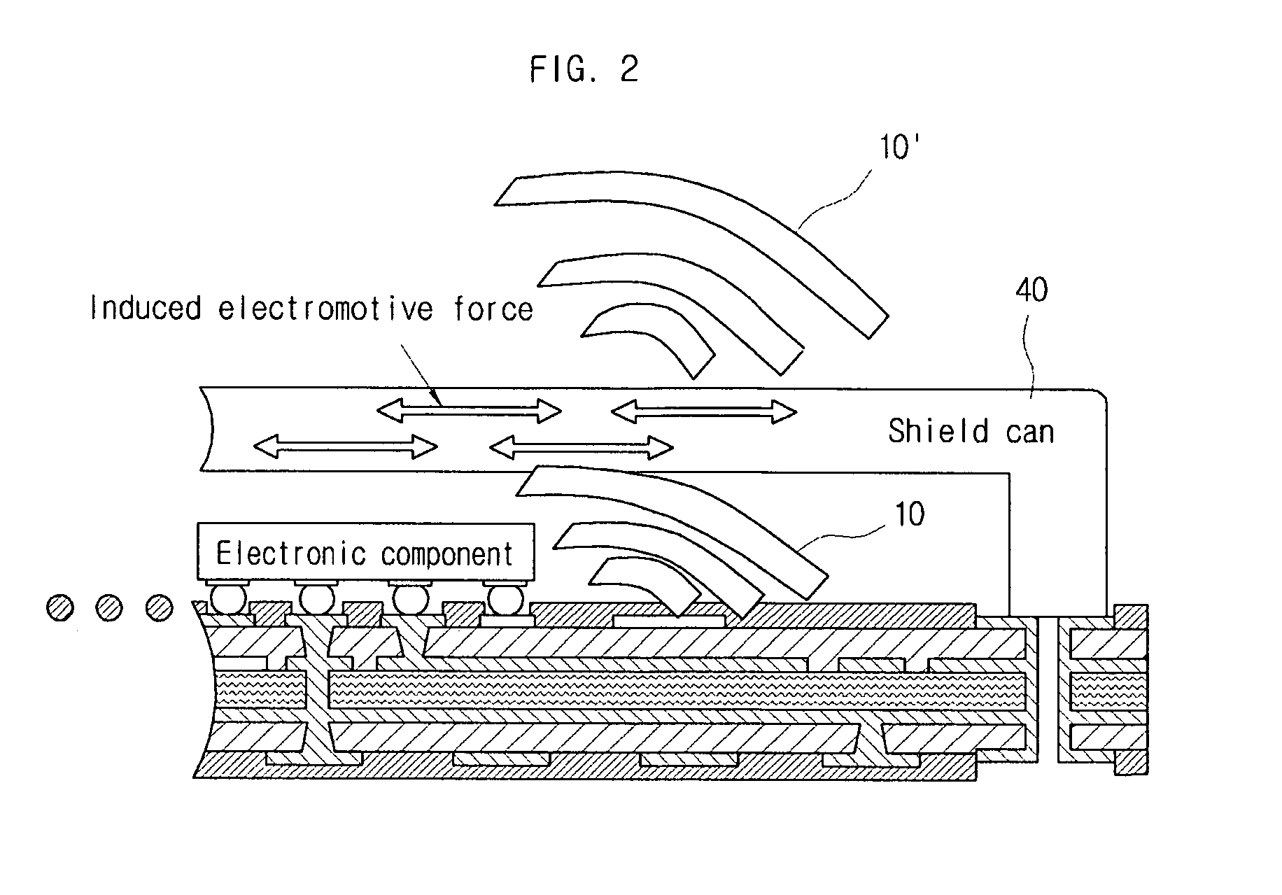 Printed circuit board and electro application