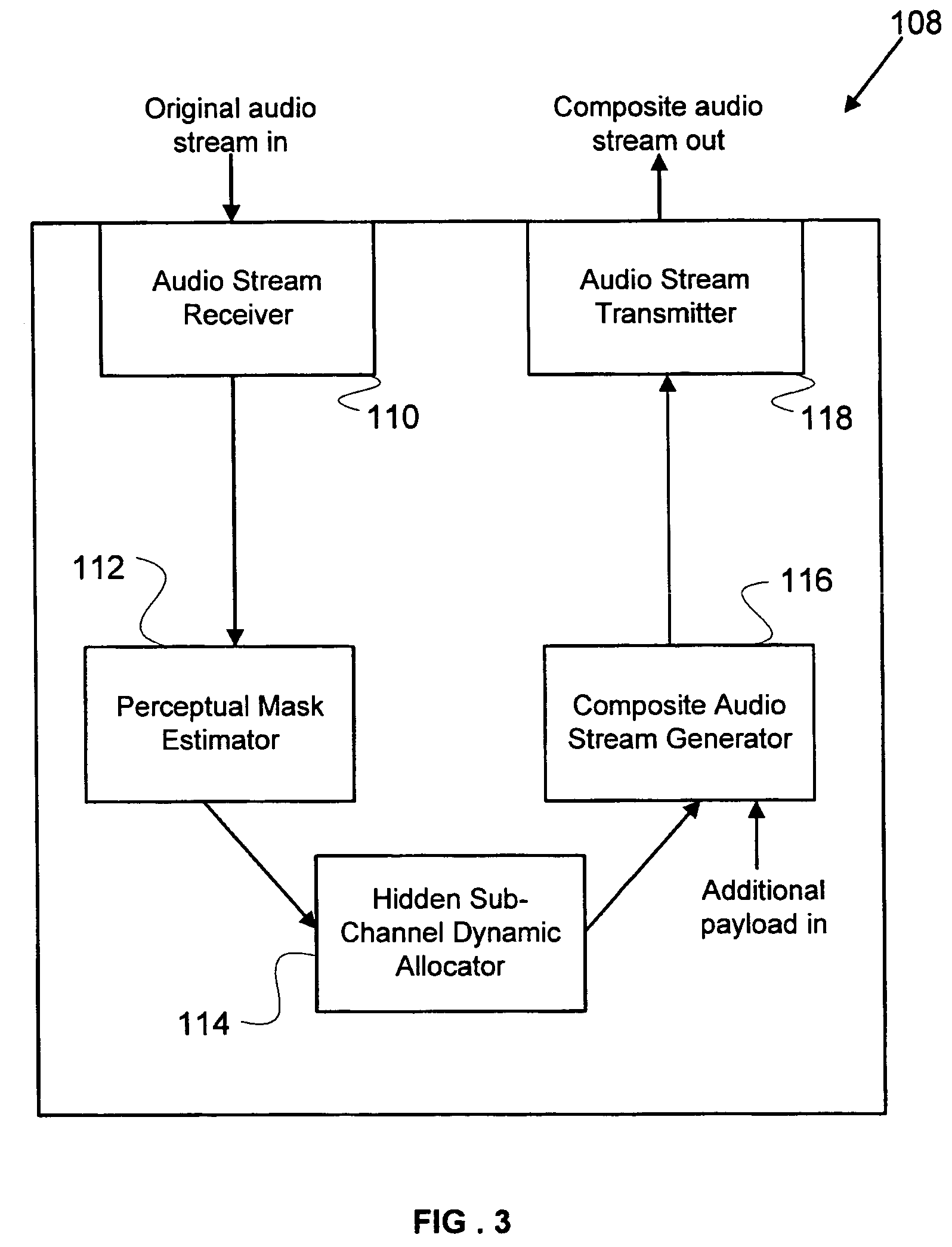 Method and apparatus for transmitting an audio stream having additional payload in a hidden sub-channel