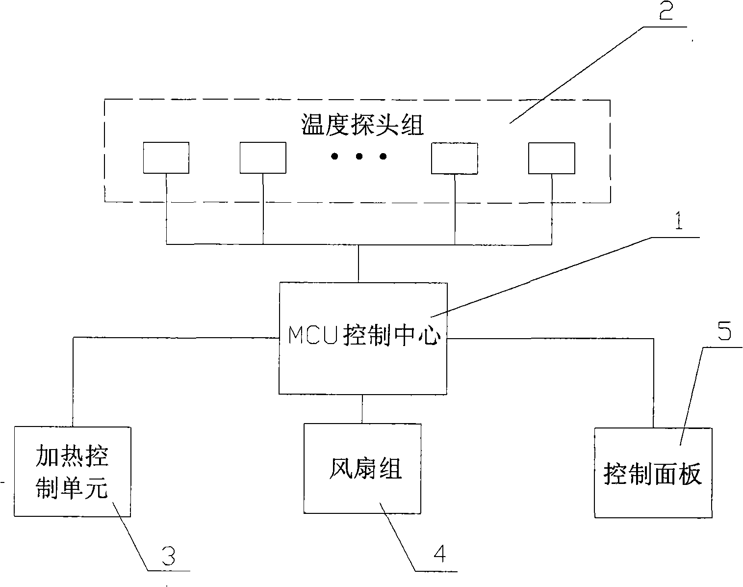 Multiplex temperature detect controller