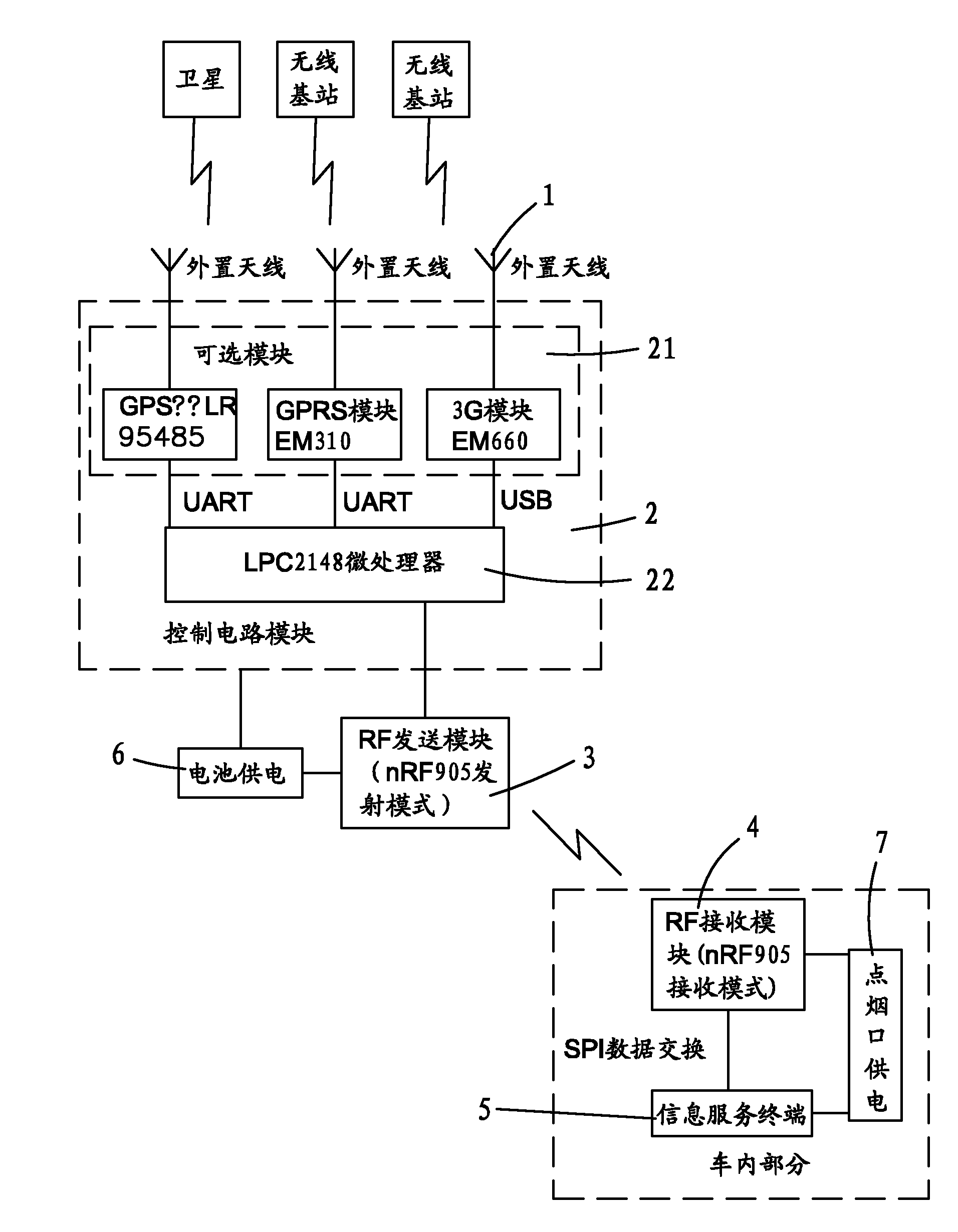 Signal receiving method of vehicle-mounted antenna