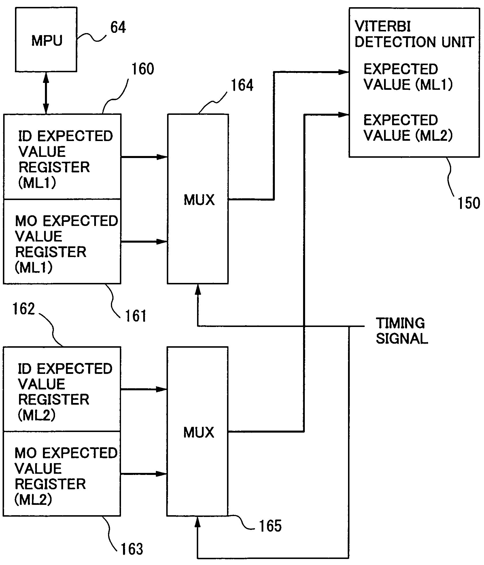 Data reproduction method and apparatus