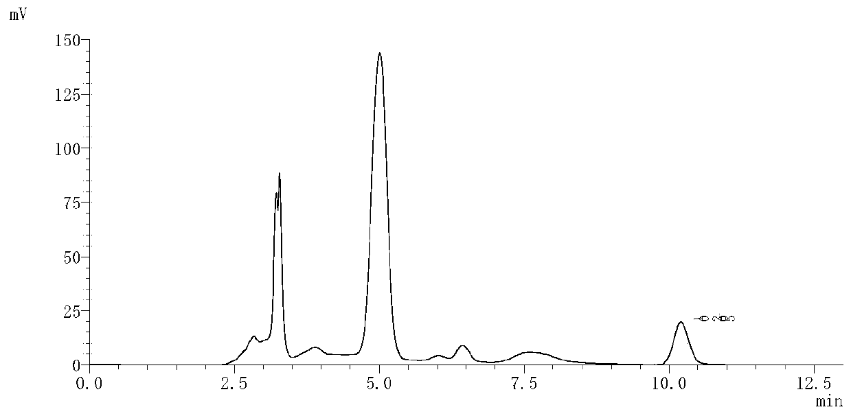 Process for optimally extracting quercetin from perfoliote knotweed herb by using Plackett-Burnman combined response surface method