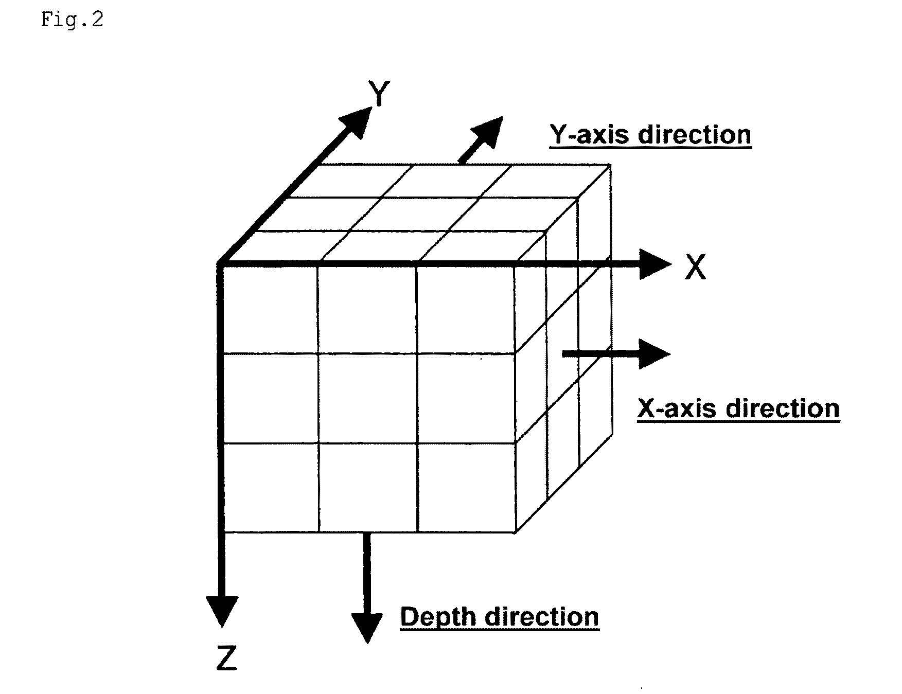 Sliding material composition