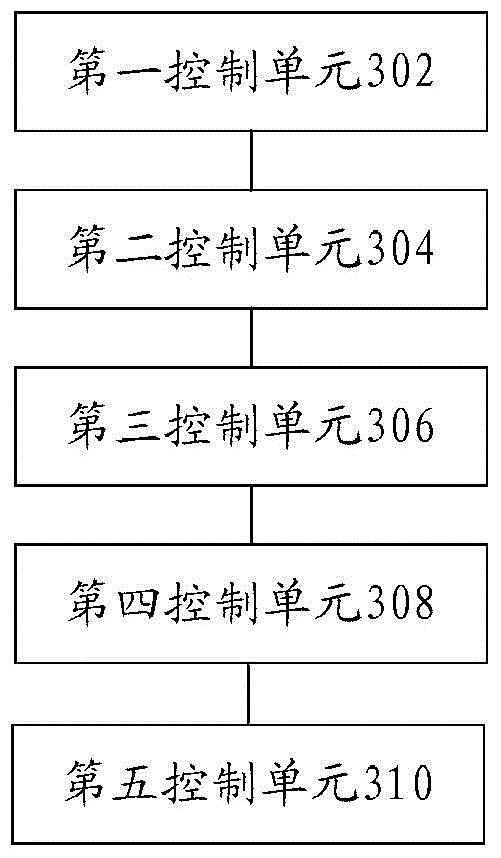 Battery recycling and disposal method and device