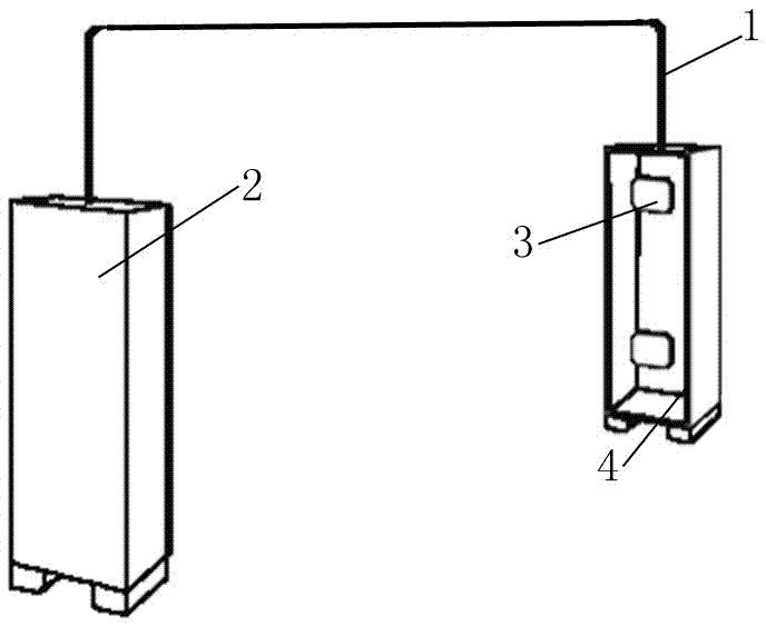 Data acquisition and testing system for warehouse gate