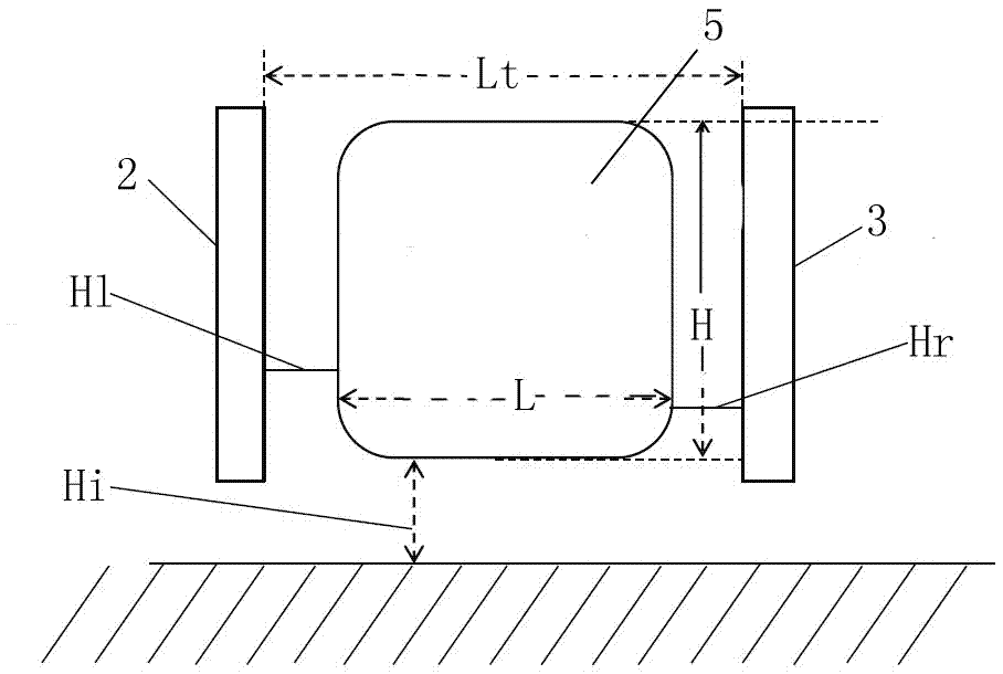 Data acquisition and testing system for warehouse gate