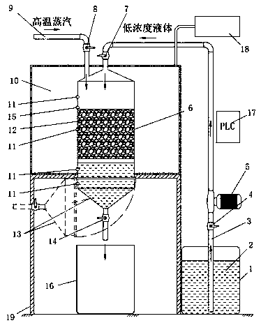 Coffee stock solution concentration device and production method of flash-dissolved reduced coffee