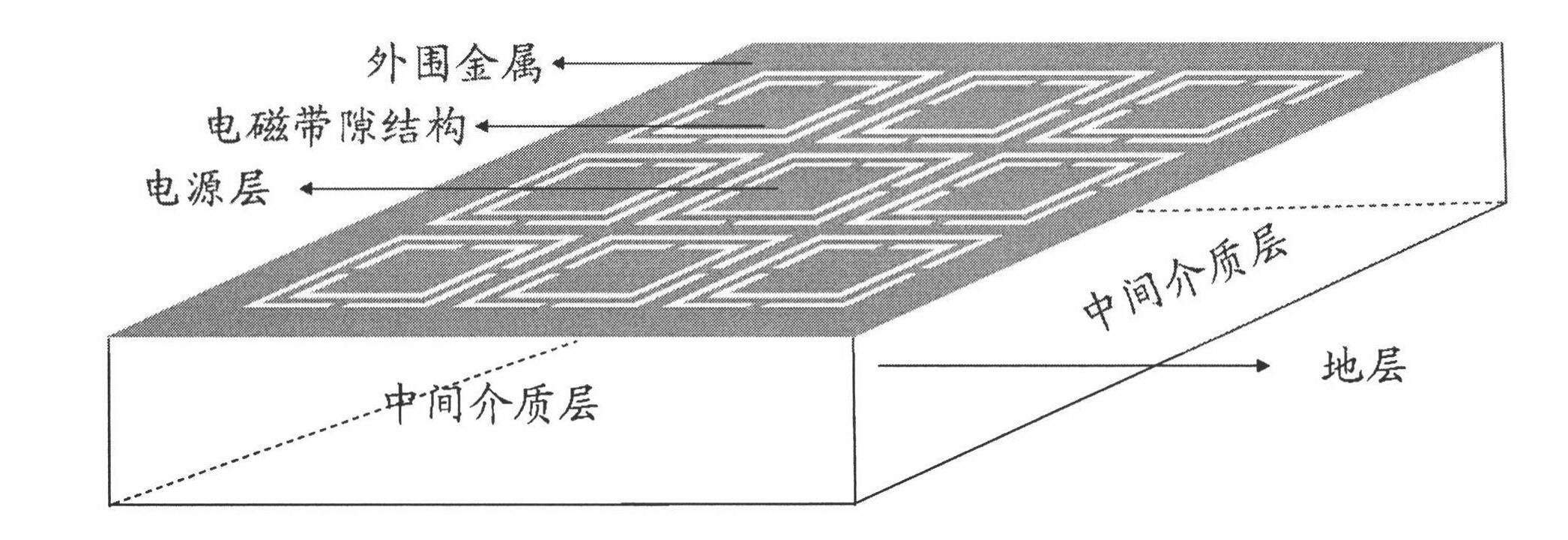 Ultra wide band electromagnetic band gap structure for suppressing ground bounce noise of high speed circuit/microwave circuit