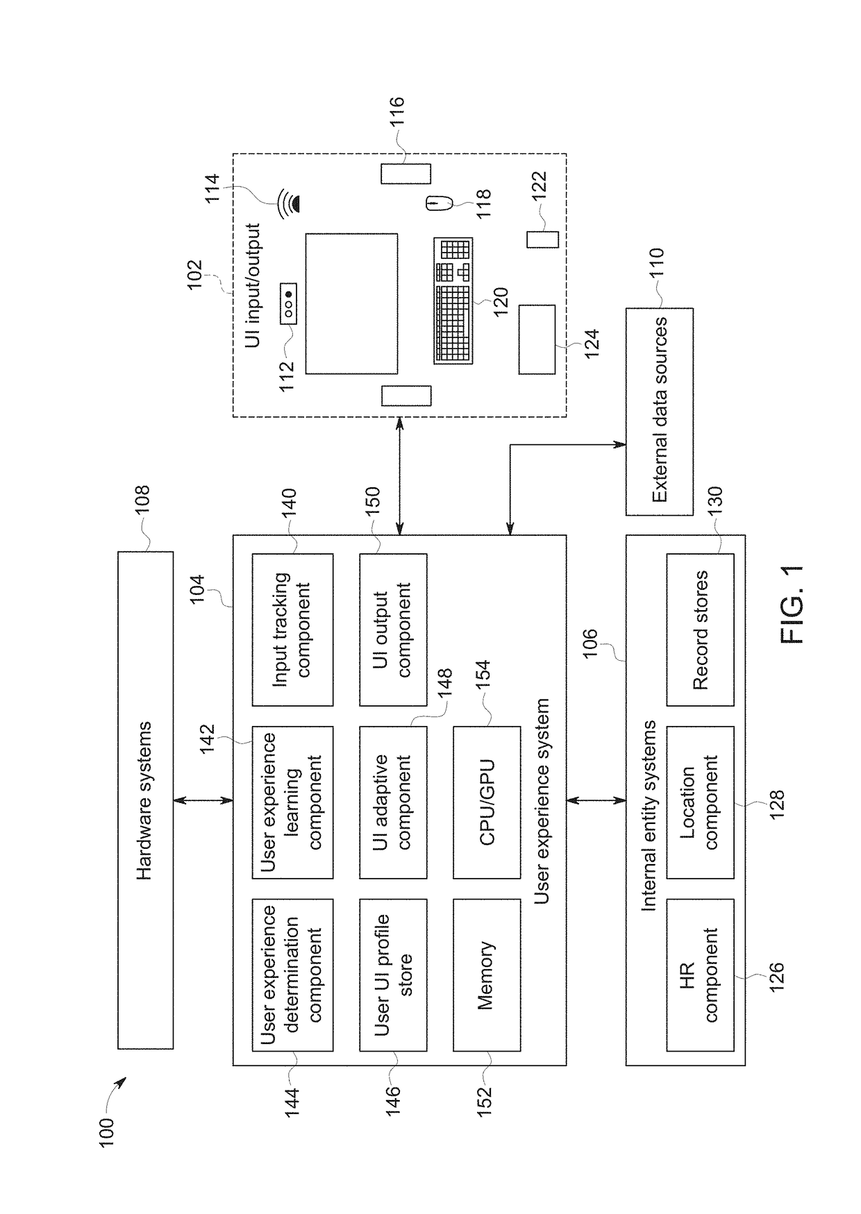 Systems and methods for adaptive user interfaces