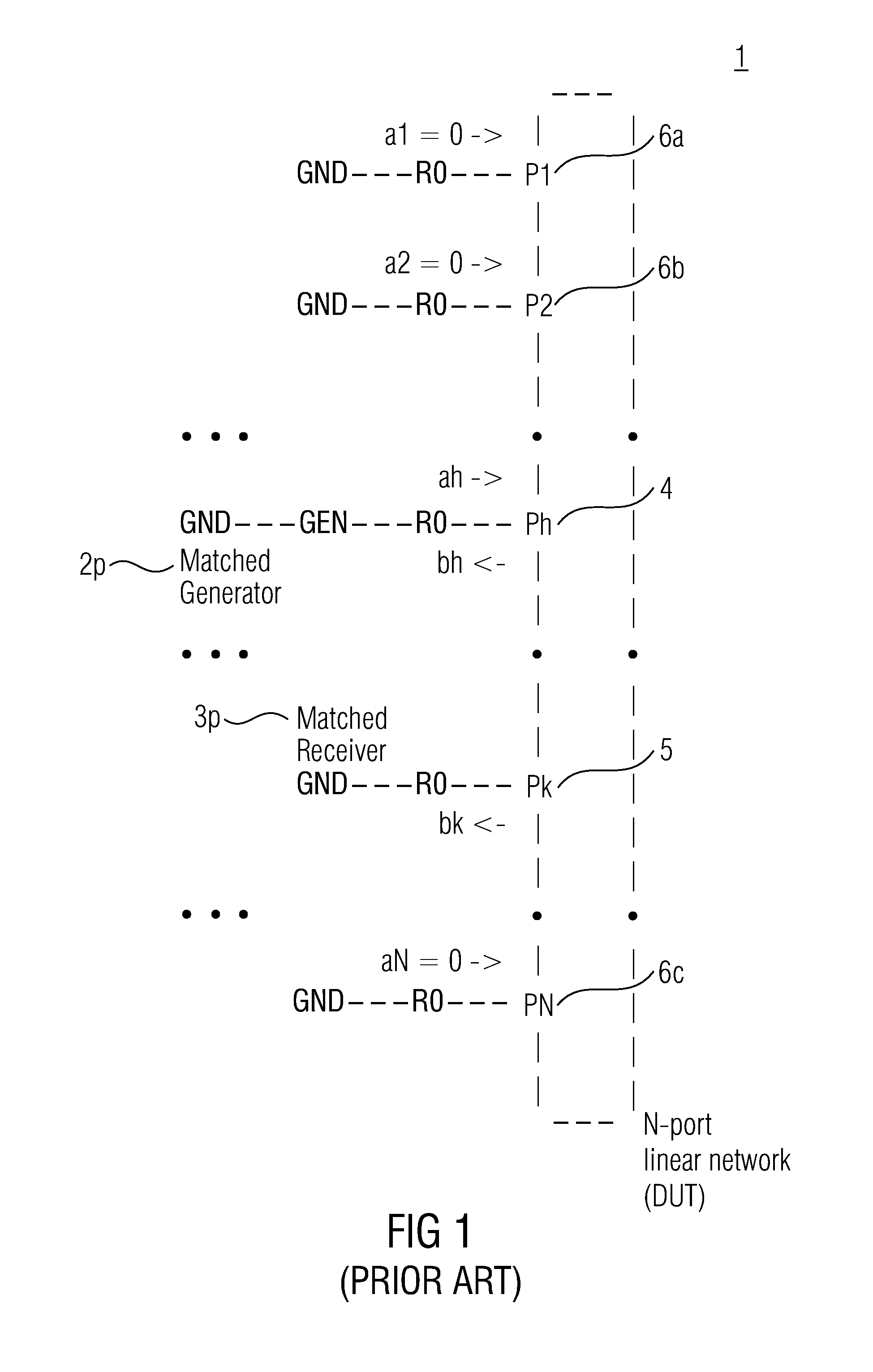 Multi-port measurement technique