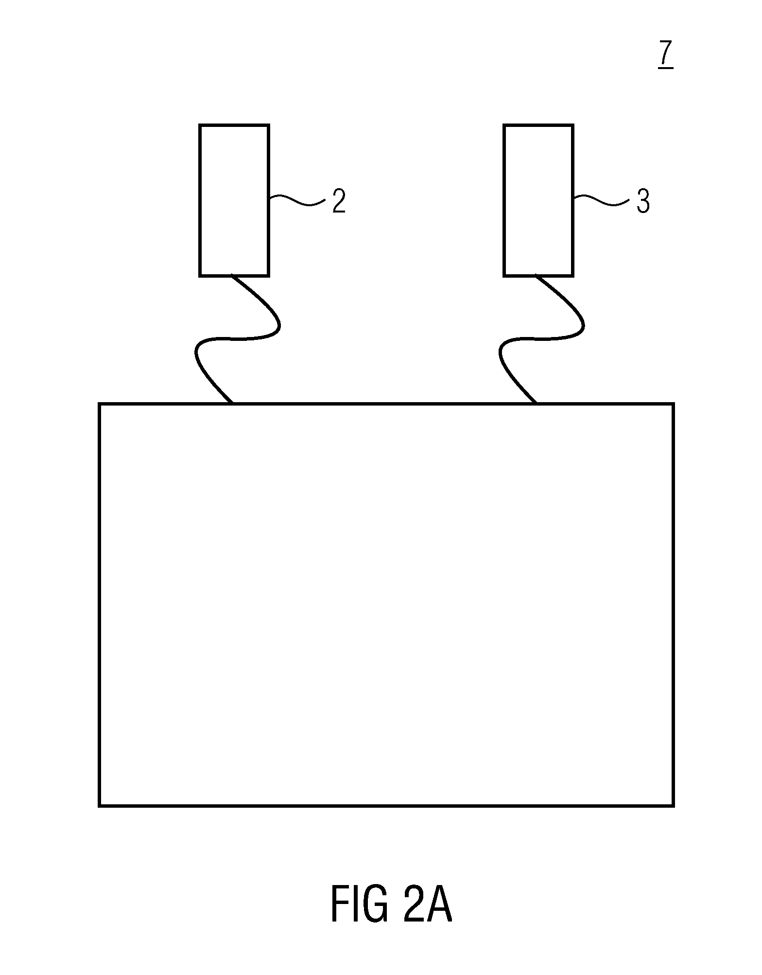 Multi-port measurement technique