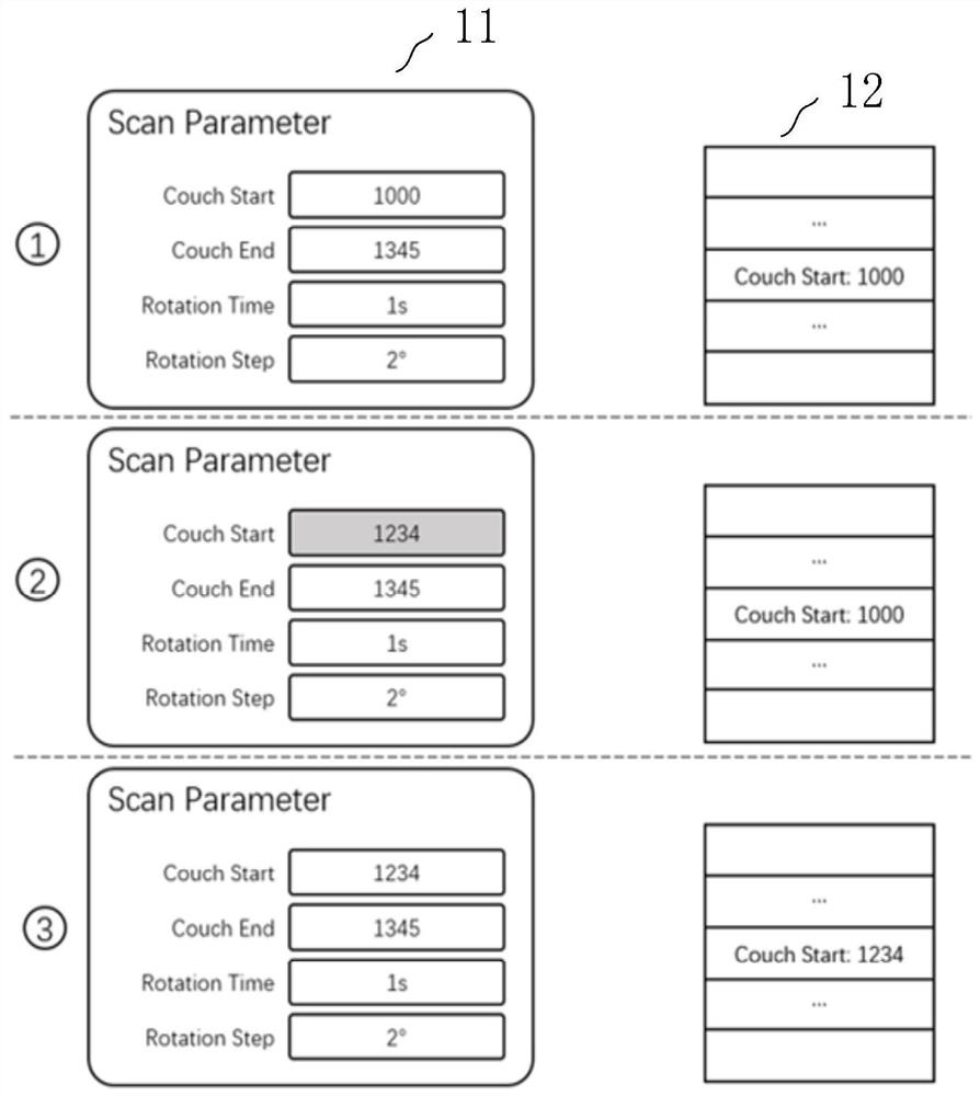 Data reading and writing method, device thereof, electronic equipment and system