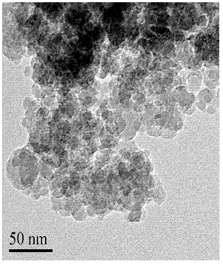 Method for preparing hydrogenation catalyst by loading copper oxide on silica gel carrier