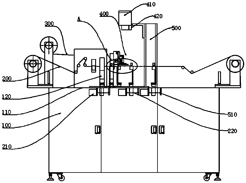 Tab film and adapting nickel tape conveying control device and method