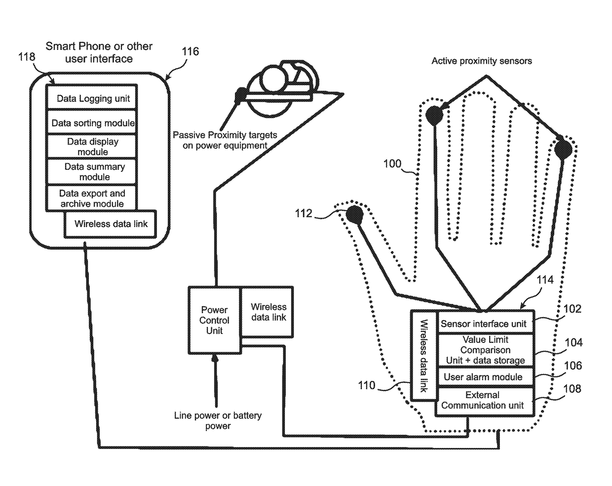 Wearable safety warning and measurement system