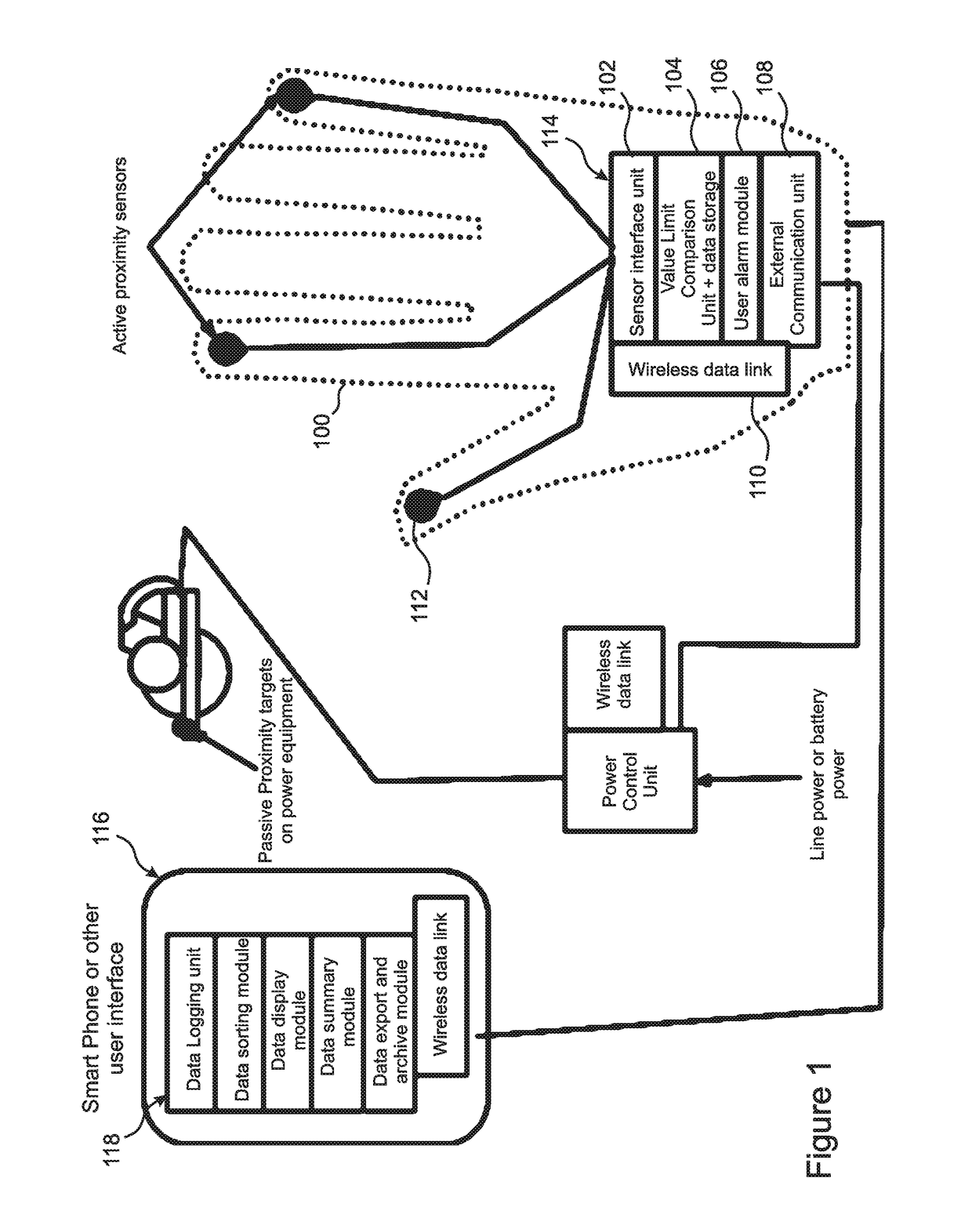 Wearable safety warning and measurement system