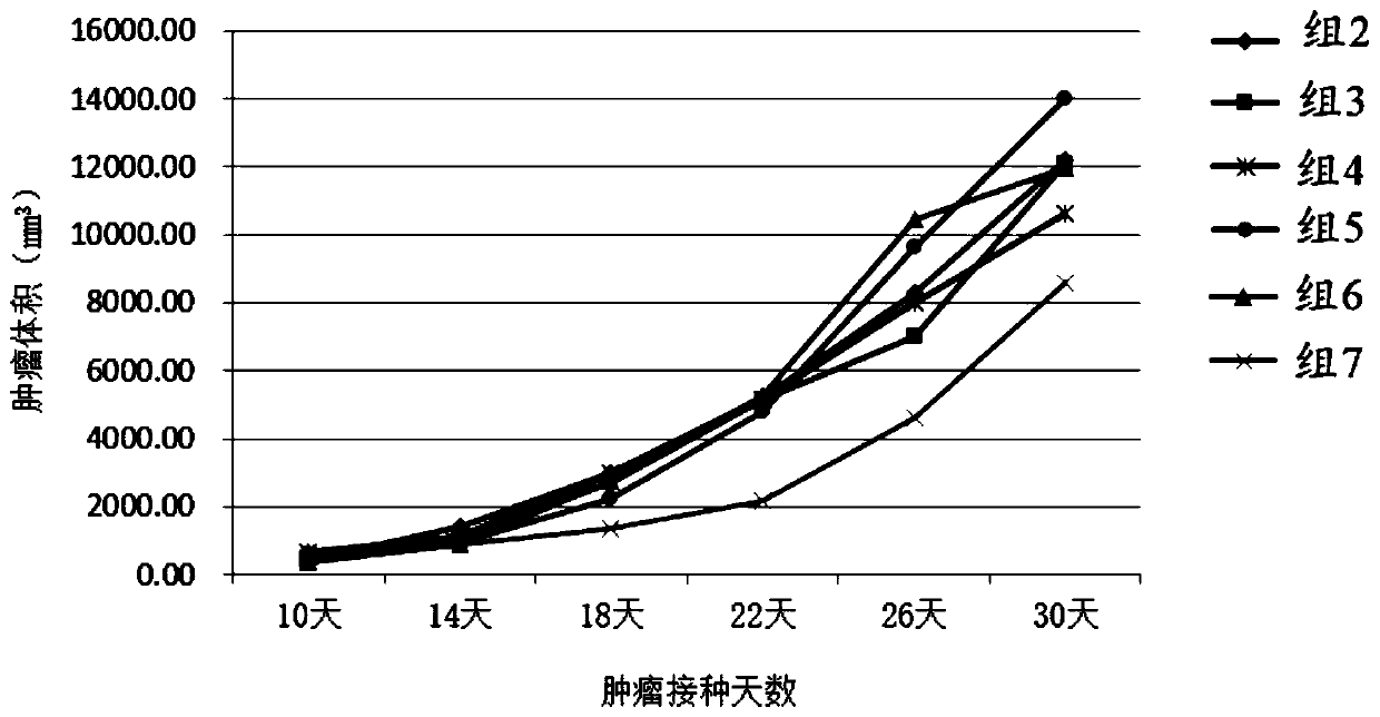 Recombinant mesenchymal stem cell, and preparation method and application thereof