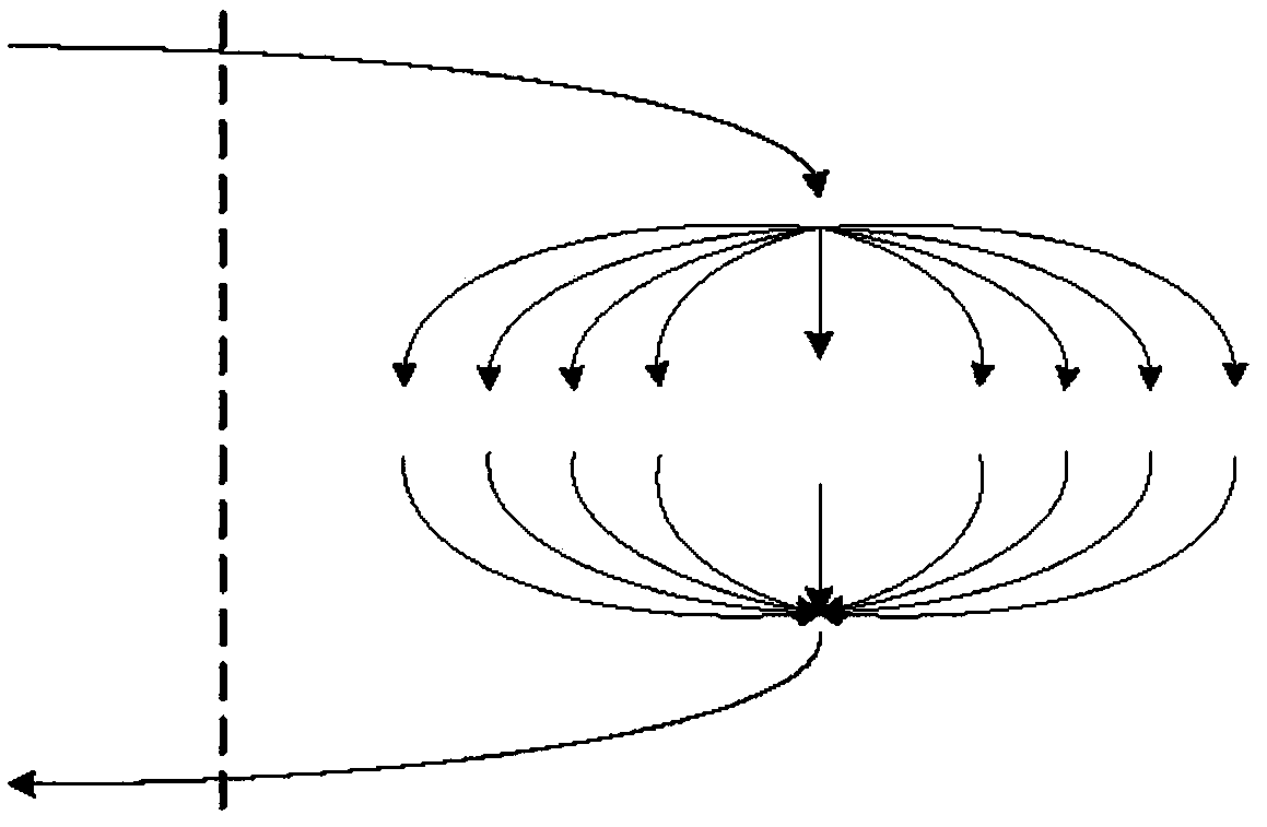 Visual special effect simulation method based on GPU parallel computing