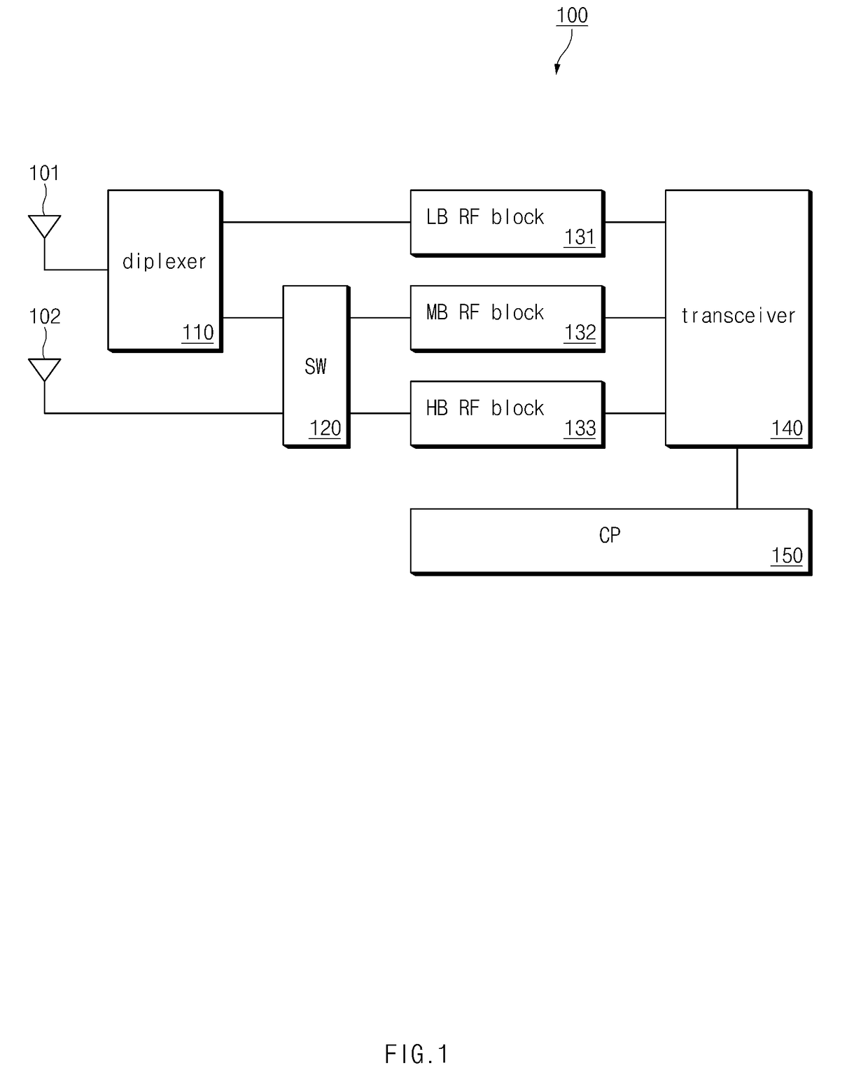 Antenna and electronic device including the same