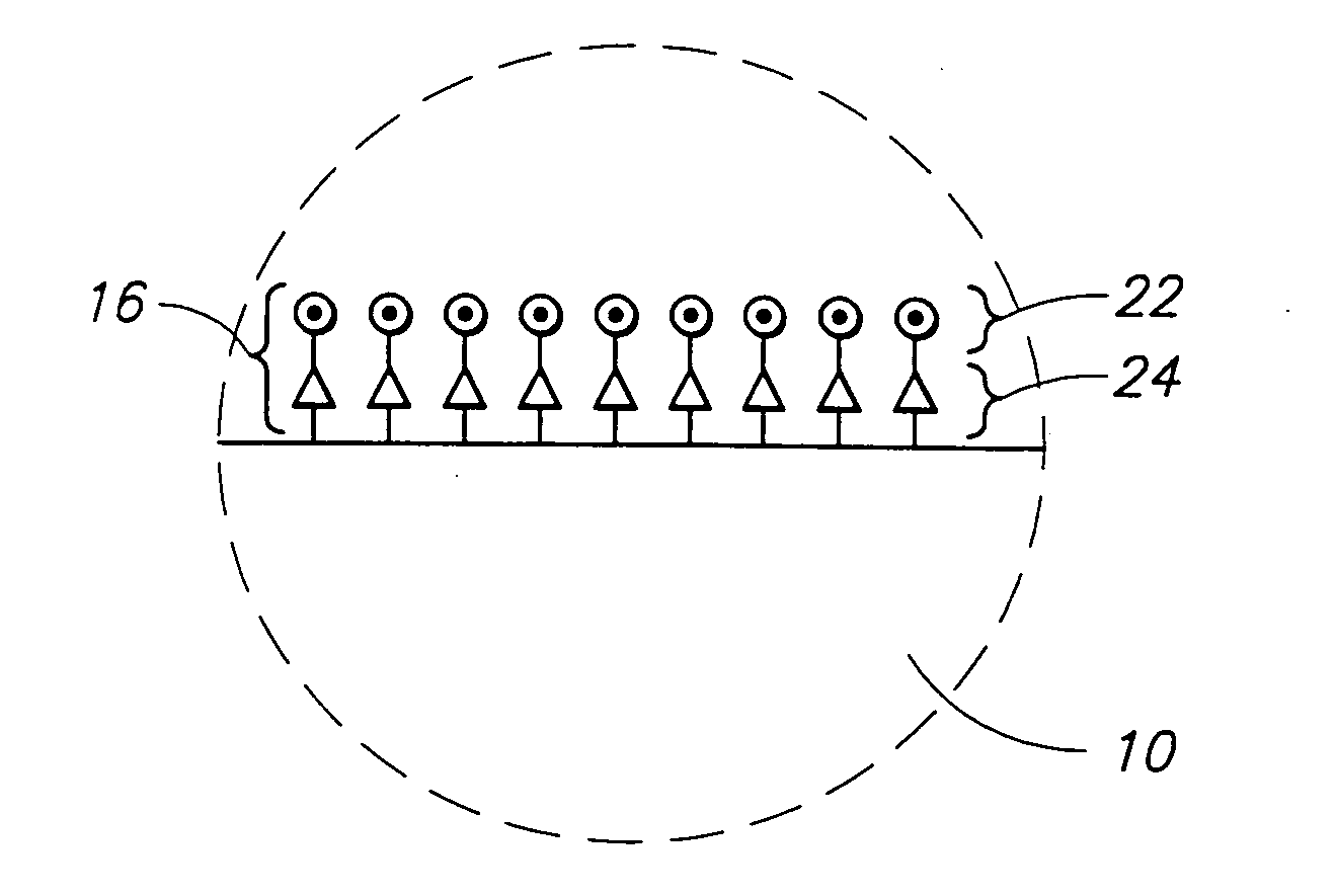 Composite dielectric forming methods and composite dielectrics