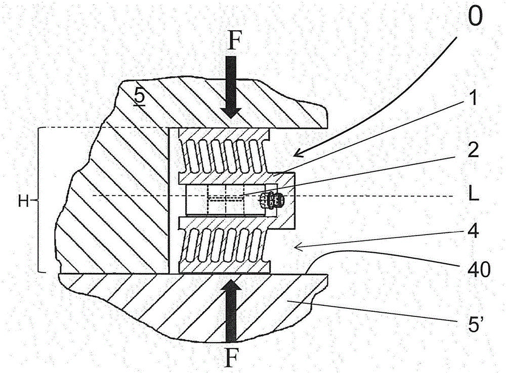 Preload device of a force measurement device