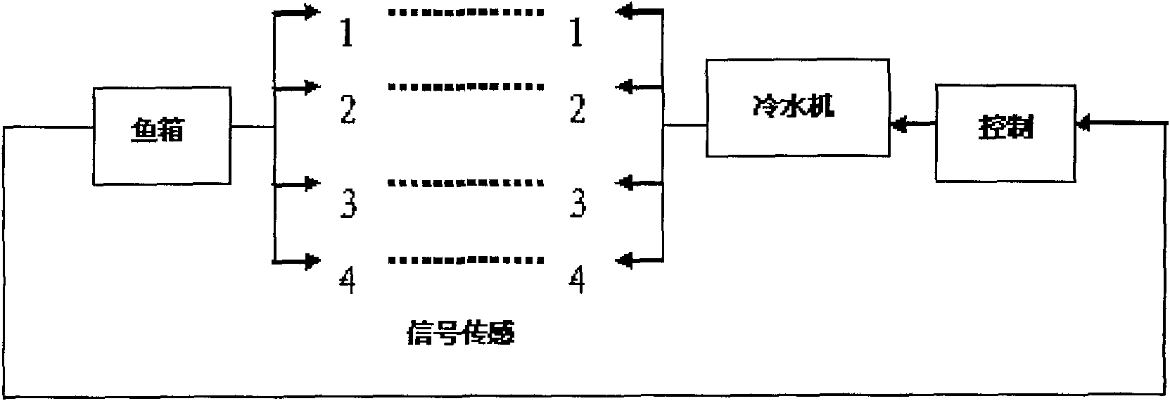 Fresh aquatic product constant temperature realizing method for vehicle-mounted container