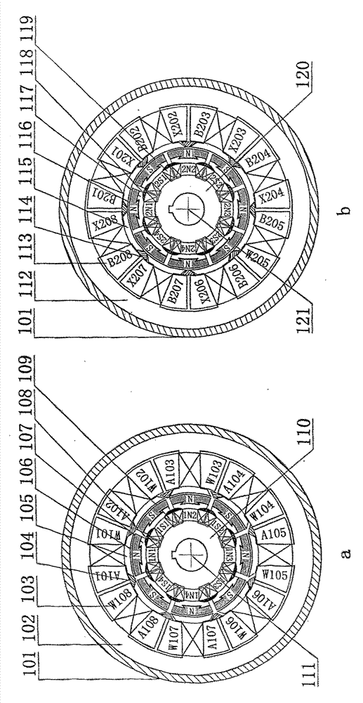 Equal pole double-section reluctance generator