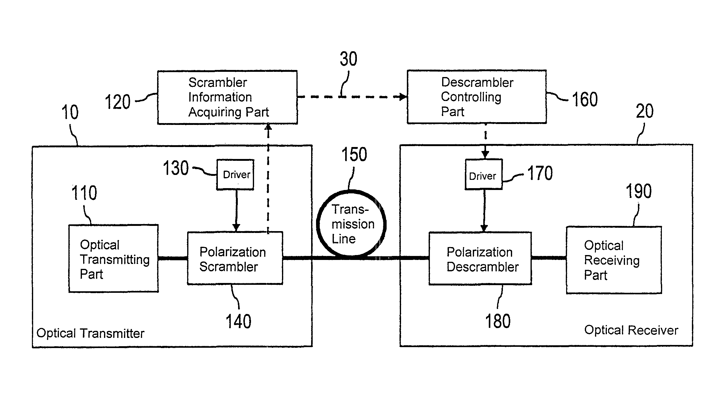 Optical transmission and reception system, and optical receiver