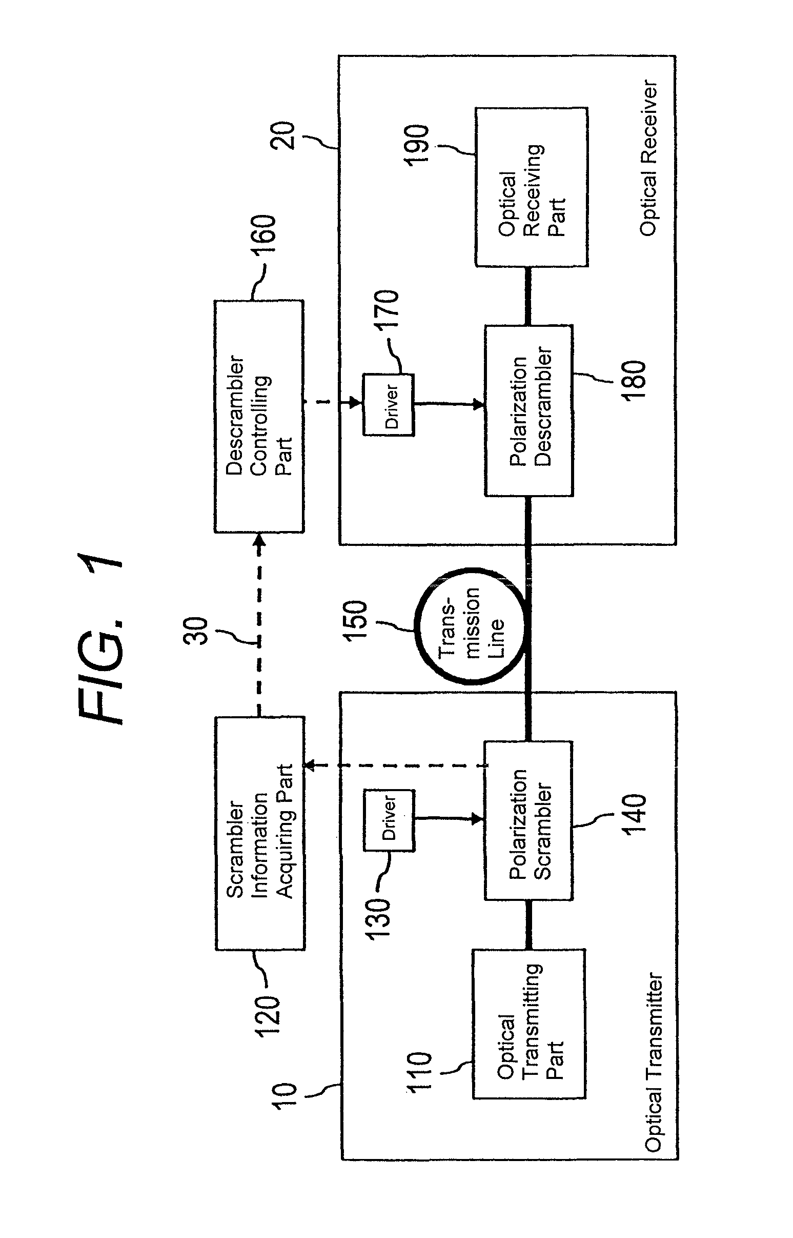 Optical transmission and reception system, and optical receiver