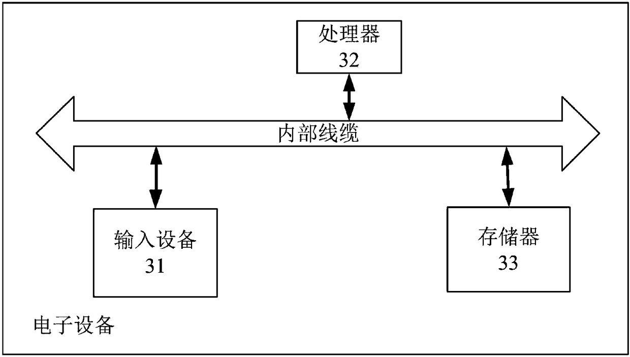 Determination device and method for volume stability of well cementing cement