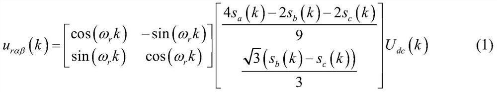 Multi-objective model predictive control method for doubly-fed wind turbines