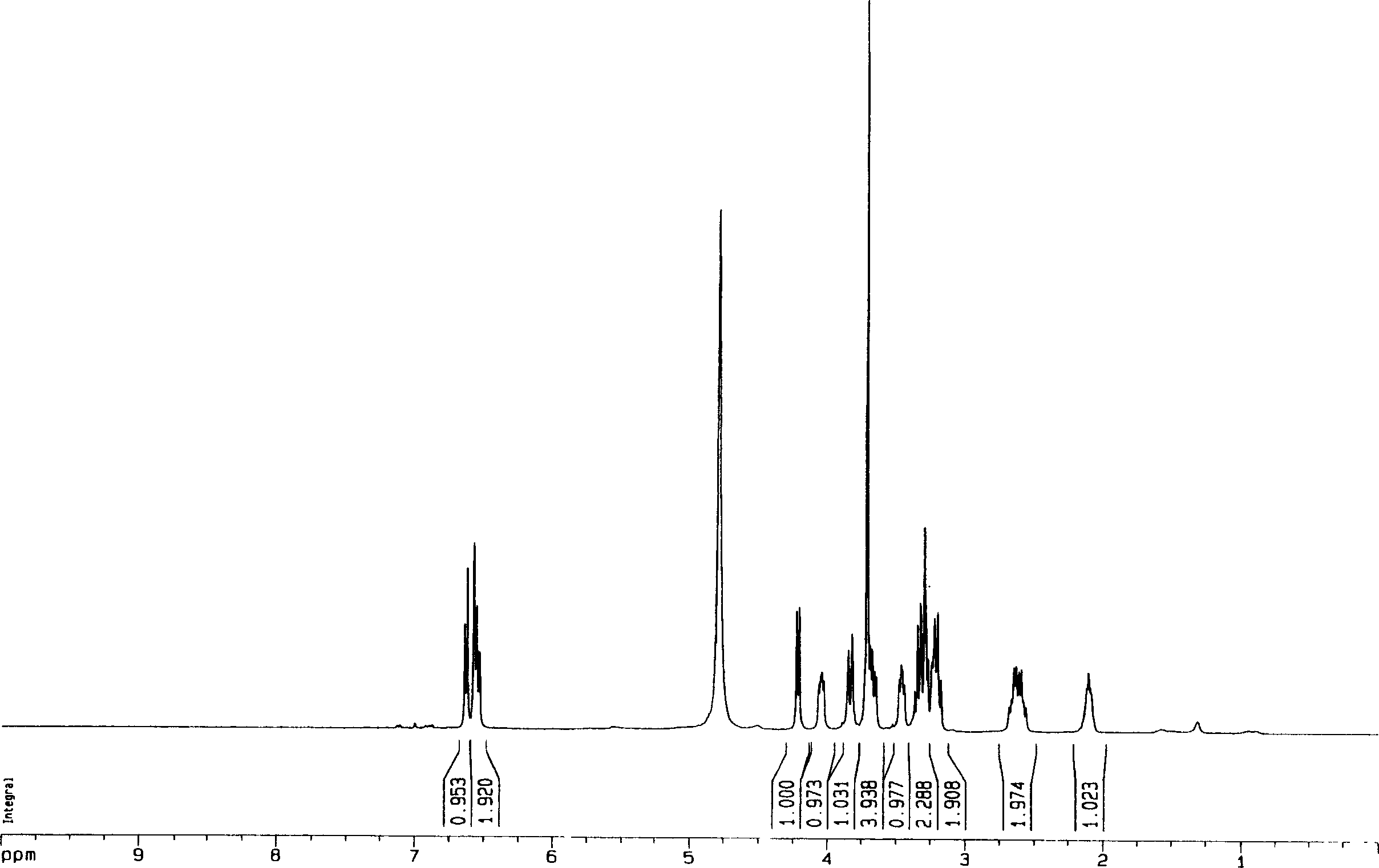 Method for extracting and purifying secoisolariciresinol diglucoside from flax seed