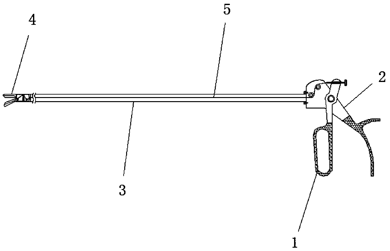 Gastrointestinal endoscopy minimal invasive scalpel device