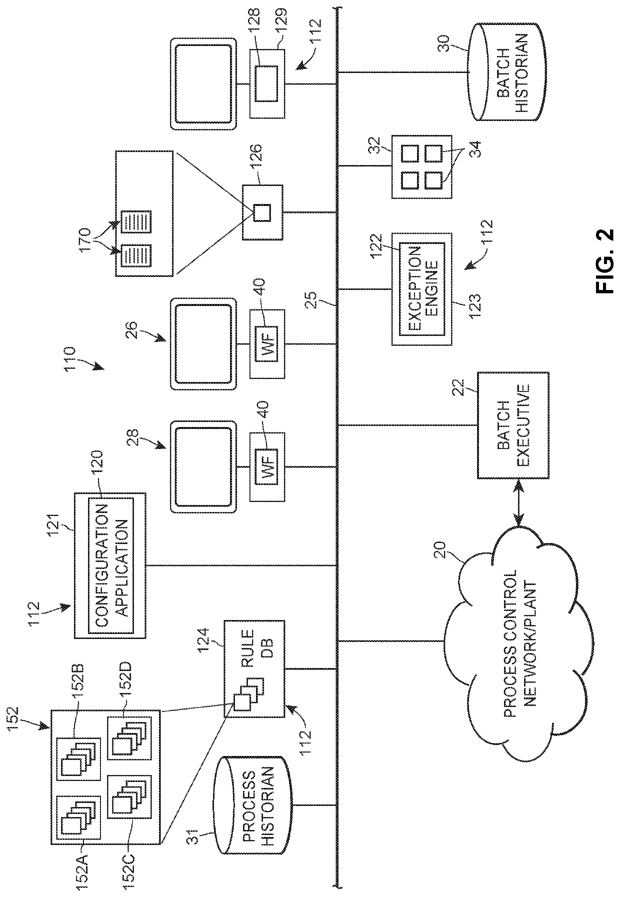 Quality review management system with configurable exception rules