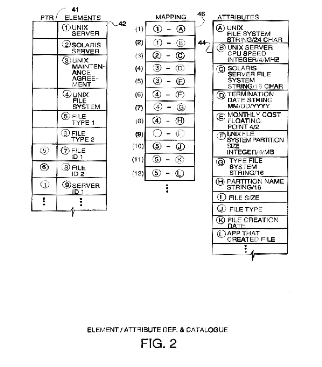 System for linking financial asset records with networked assets