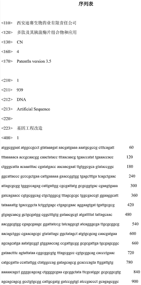 Polypeptide as well as phlogenzym tablet composition and application thereof