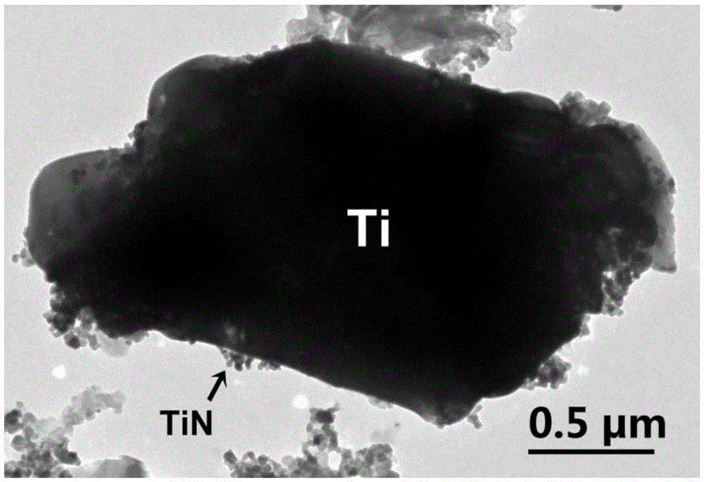 Aluminum alloy grain refiner and preparation method thereof