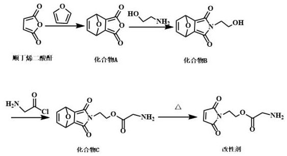 Polybutadiene-based non-slip wear-resistant sole rubber and preparation method thereof