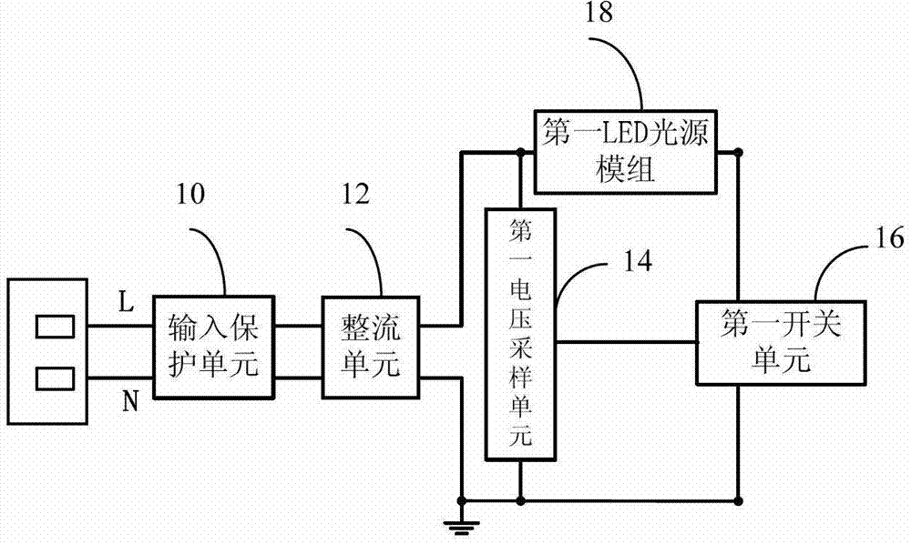 Dimming drive circuit of AC (Alternating Current) direct drive LED module