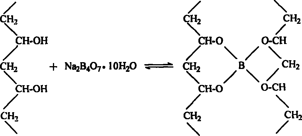 Method for preparing ultrafiltration film of poly-ether-sulfone and anti-protein-contamination type