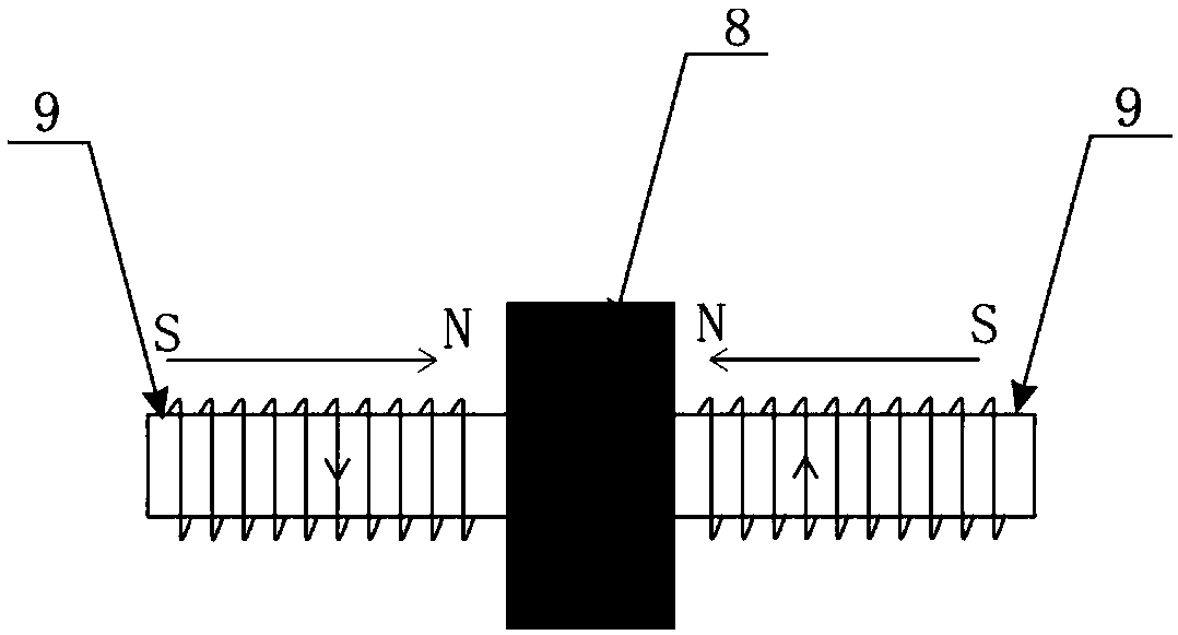 Electromagnetic turnout for magnetic levitation system