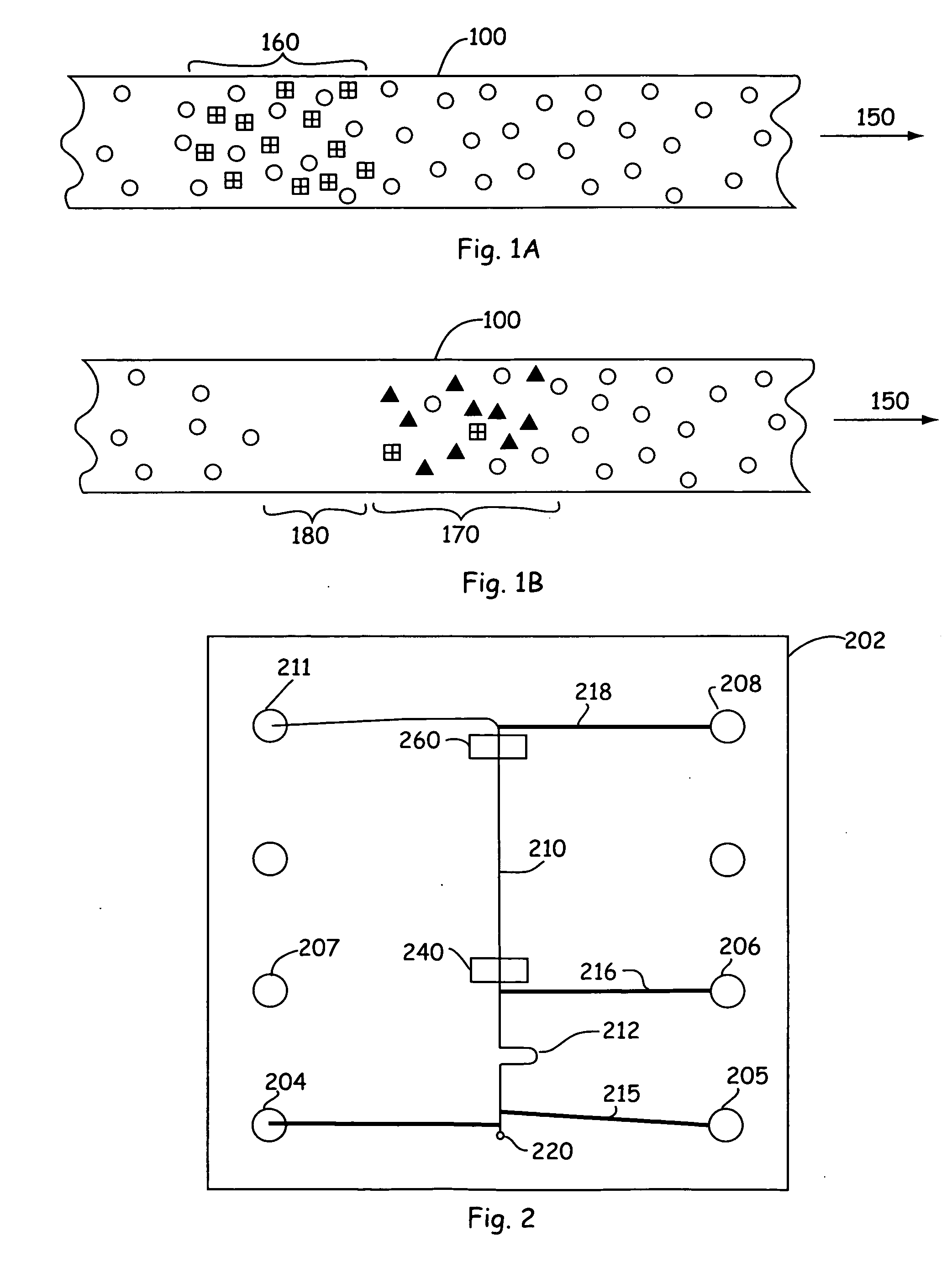 High throughput mobility shift