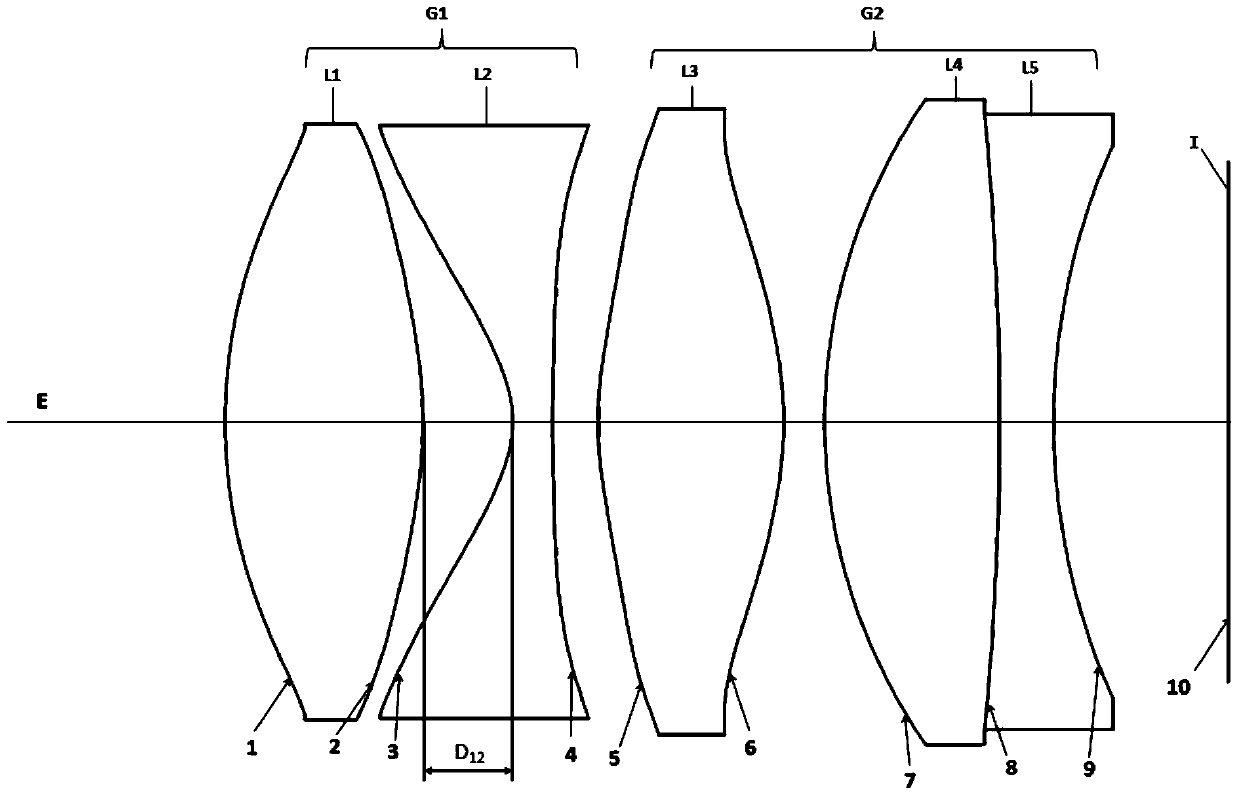 Eyepiece optical system with large field of view and high image quality and head-mounted display device