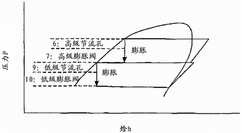 Turbine refrigerator