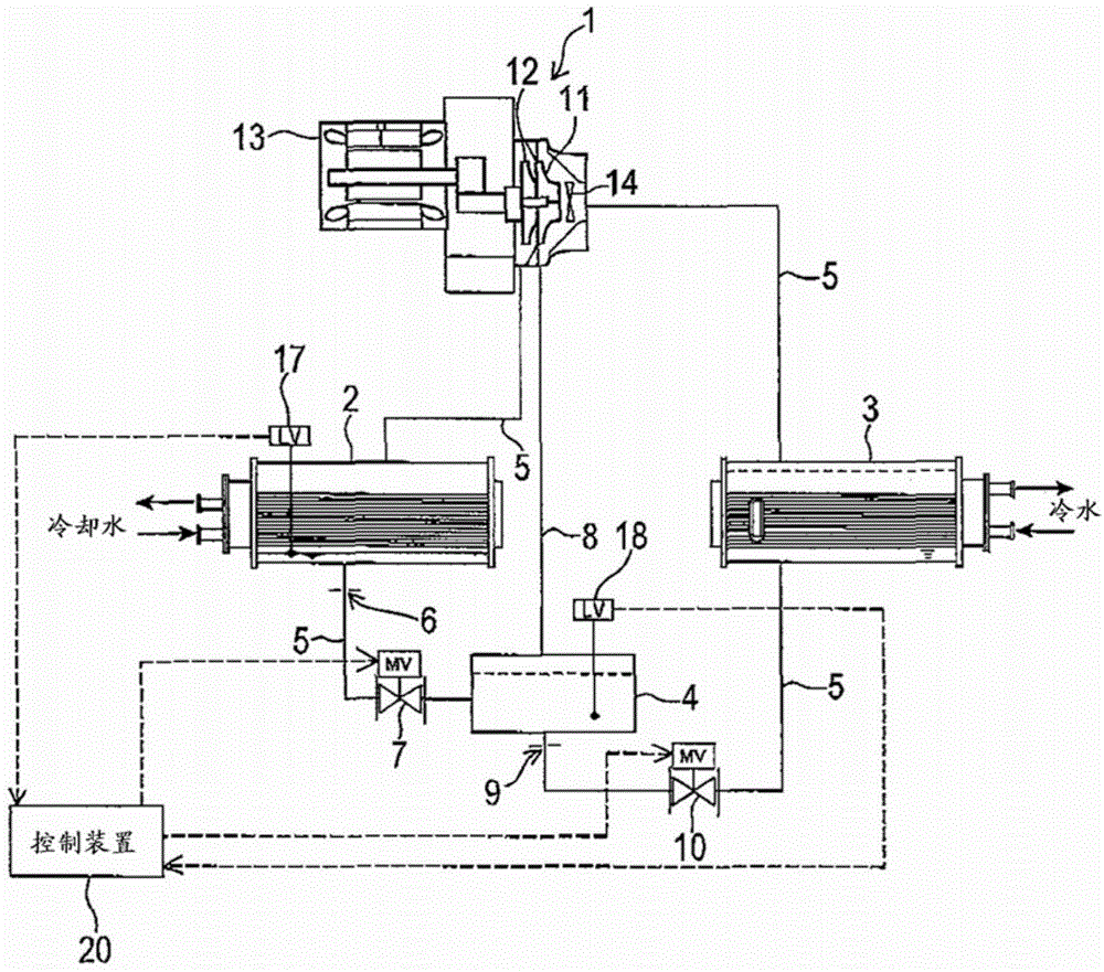 Turbine refrigerator