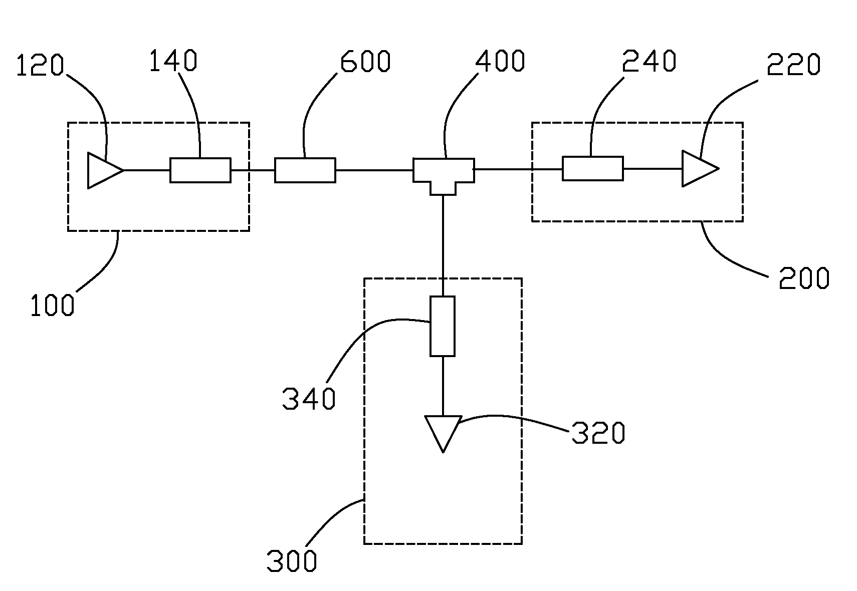 High speed signal transmission structure