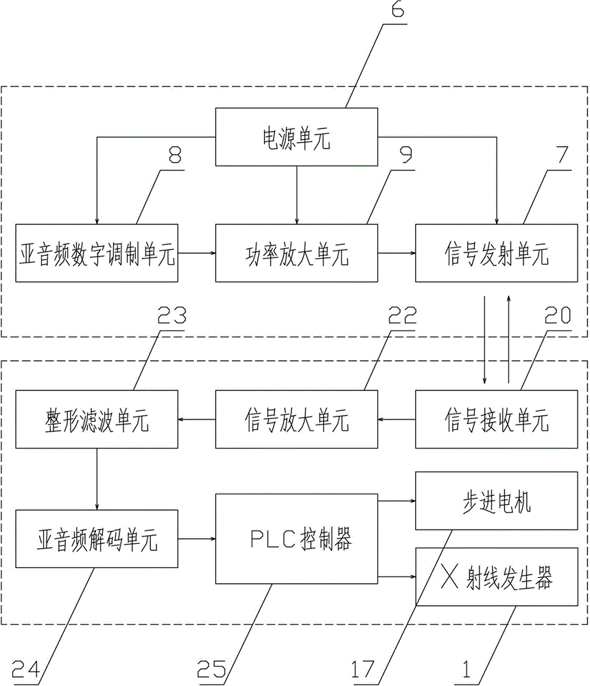 Subaudio frequency positioning-based pipeline crawler