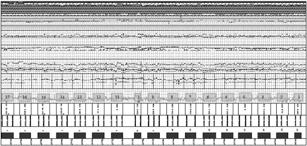 Method for calculating geological sweetness and engineering sweetness of shale gas