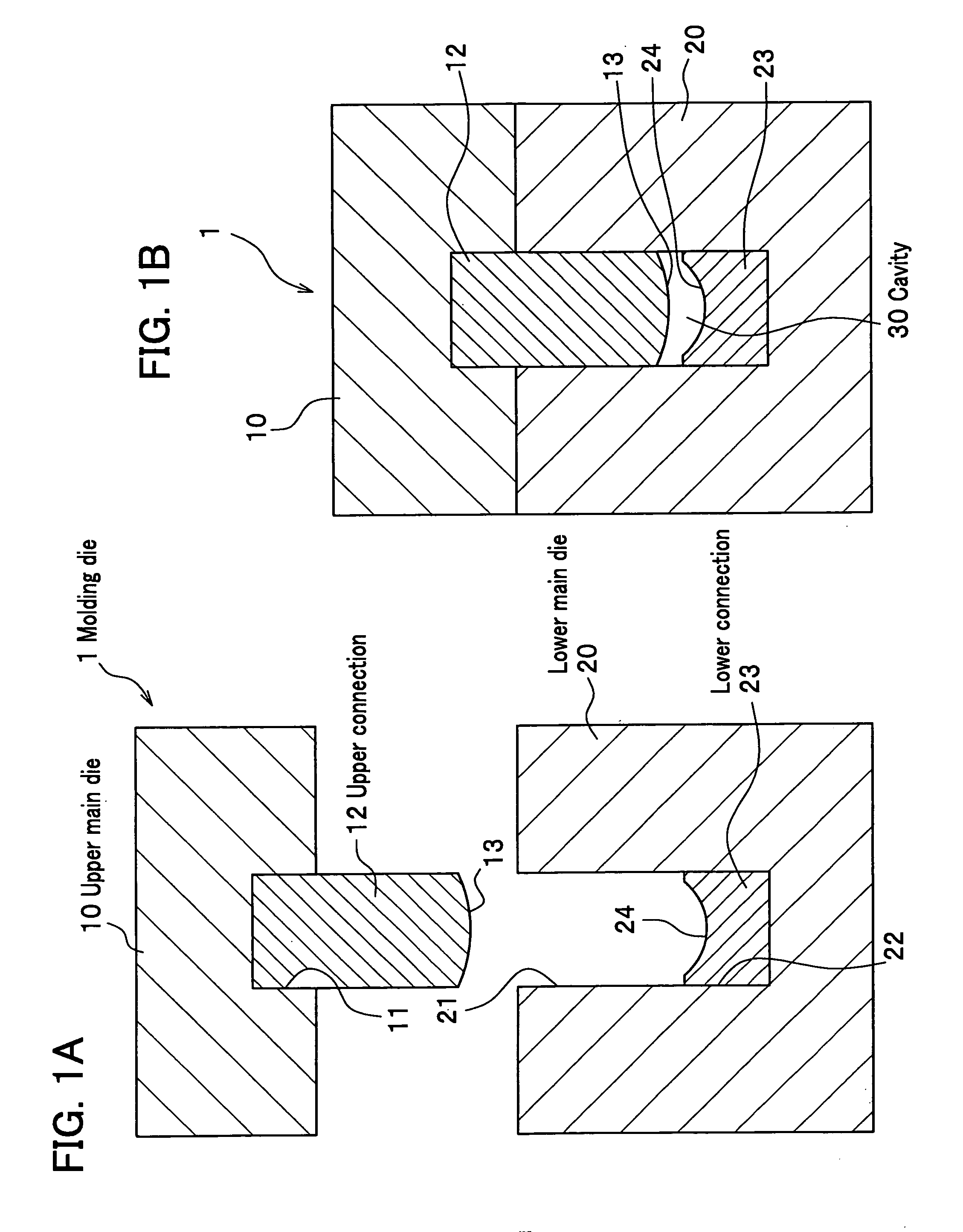 Molding method of plastic materials